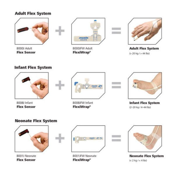 Nonin 8000J Flex Sensor System